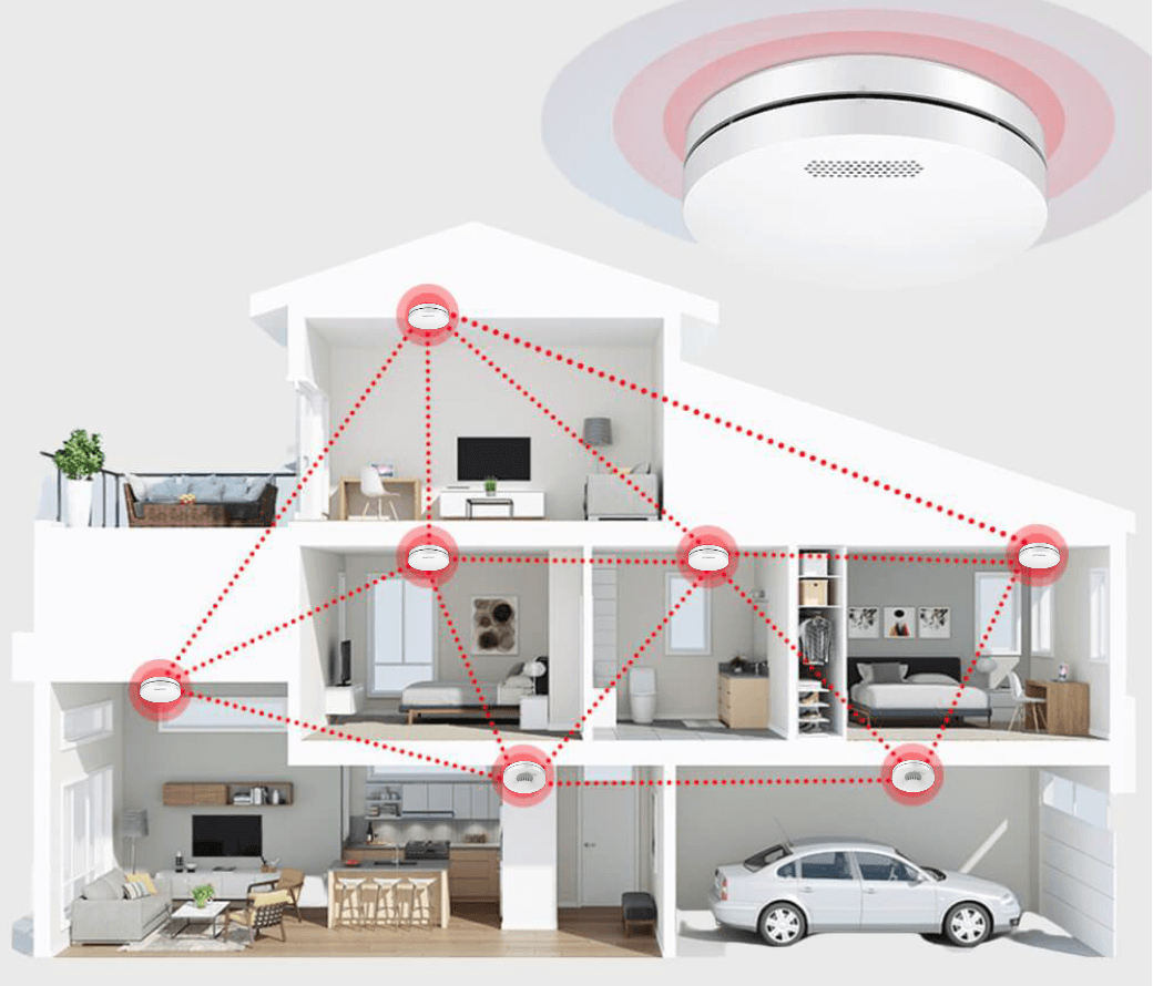 Interconnected Fire and Carbon Monoxide System